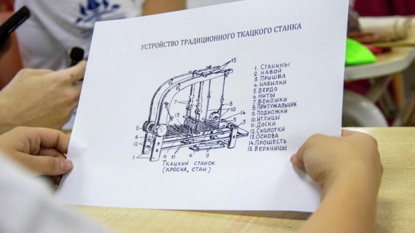Нити традиций. В "Орленке" открыли мастерскую народного текстиля Нити традиций. В "Орленке" открыли мастерскую народного текстиля
